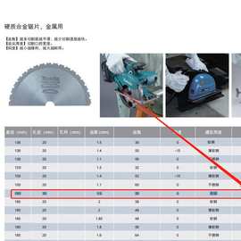 南京五金交電行業(yè)與鋼板切割加工服務概覽