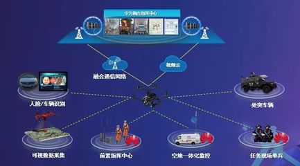 華為生態(tài)大會(huì)參會(huì)指北 聚焦人工智能公共數(shù)據(jù)，把握未來(lái)新機(jī)遇